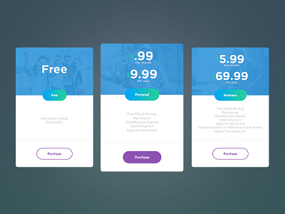 Pricing table