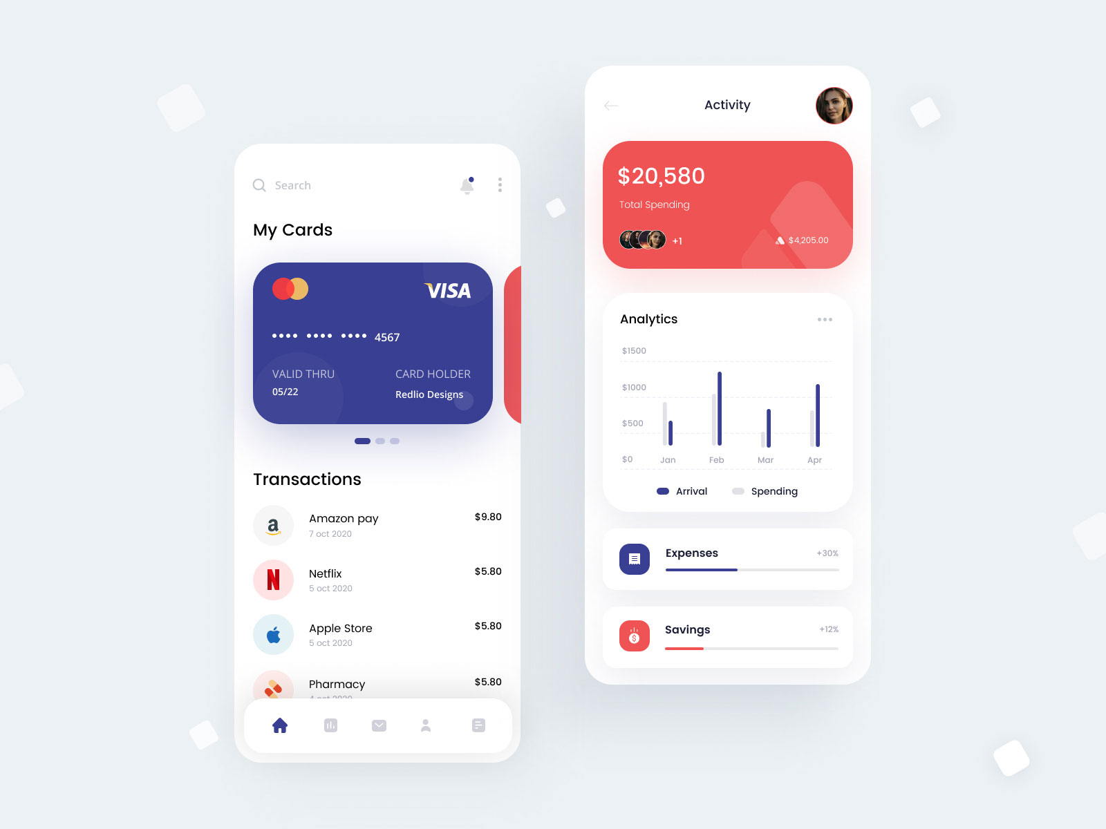 Finance Dashboard App by Redlio Designs on Dribbble