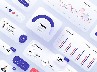 Soft Dashboard UI Cards Design blue branding charts contact dashboard cards dashboard ui design figma free freebie illustration logo minimal designs profile red soft colors ui web web development white