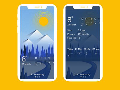 Weather App dailui illustrator sketch ui desgin weather weather app