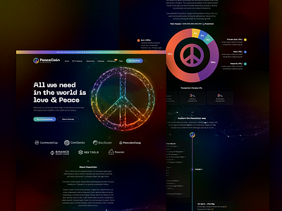 Peace Coin Finance - Crypto Coin landing page design concept binance bitcoin blockchain coin crypto cryptocurrency design eth etherium finance fintech landing page nft peace coin token ui user interface wallet website website design