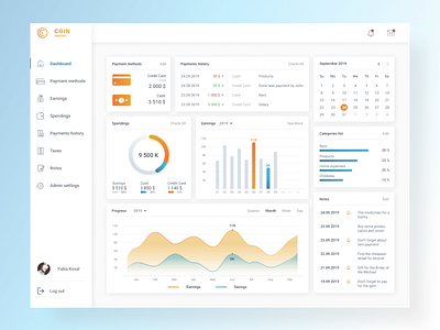 Dashboard design for Coin system b2c charts daily ui dashboad dashboard design dashboard ui figma finance gradient color infographic design system design uidesign user interface design