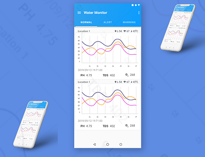 Water Monitoring abhiseksrma design graphic illustration illustrator logo minimal uiux uxdesign vector