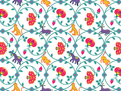 Pattern back india pattern vector