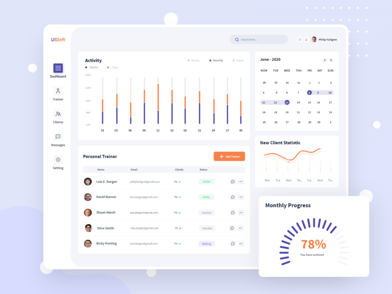 Gym Management: User Dashboard By Koyes Ahmed For Ui Deft On Dribbble