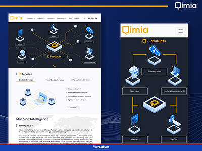 Qimia Corporate Website Design branding design graphic design illustration logo ui ux