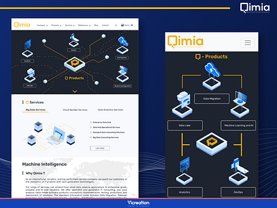 Qimia Corporate Website Design