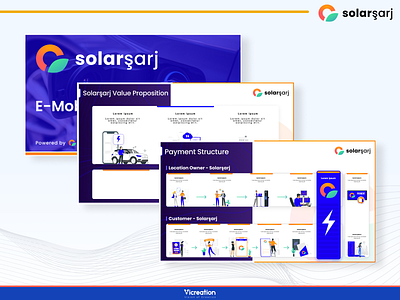 Solarşarj Company Presentation Design branding design graphic design illustration