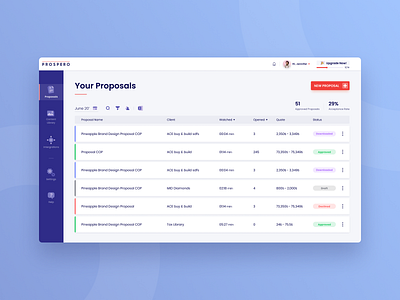 Prospero - online platform