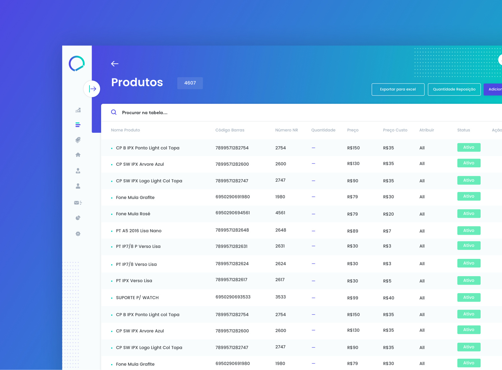 Enterprise Resource Planning Web App by Filipe Moreira on Dribbble