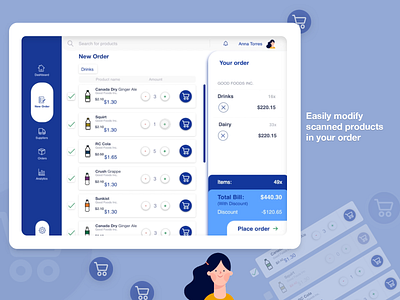 Visual search concept for supermarket chains