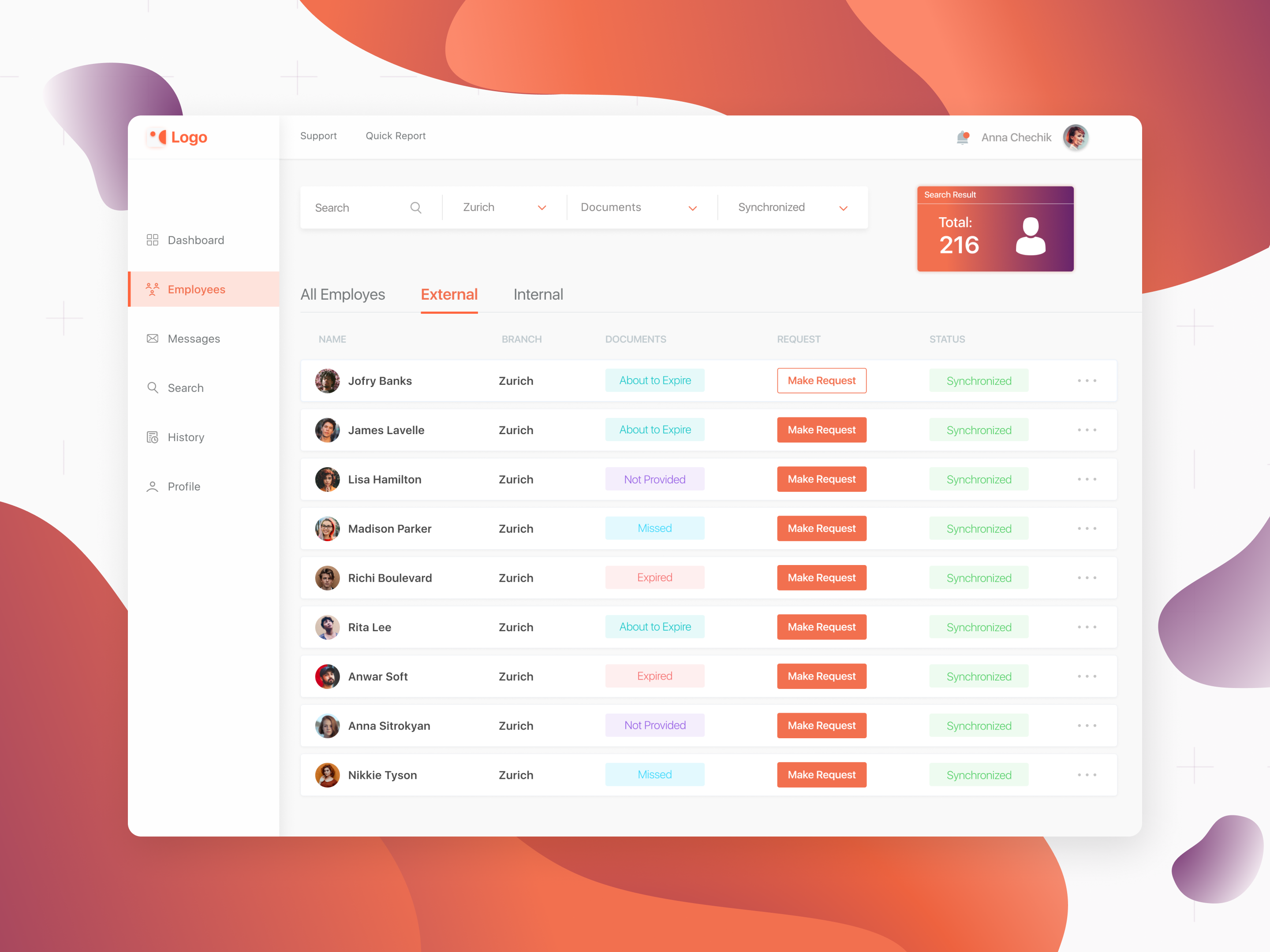 Drill Down Dashboard by Serghiic on Dribbble