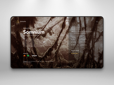 Somnium - Robert Rich, Album Page Concept