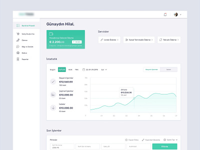 Dashboard chart dashboard graphic interface statistics ui ux