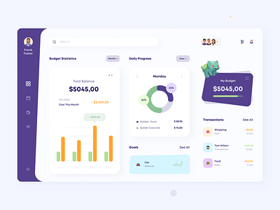 Wallet Dashboard by Afterglow on Dribbble