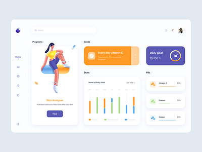 Pills Dashboard