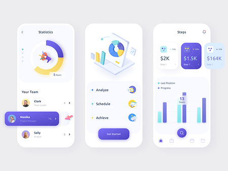 Analytics App by Afterglow on Dribbble