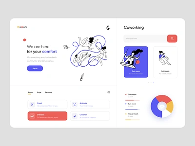 Co-working Dashboard admin panel app branding chart clean community company coworking dashboard design illustration minimal searching team teamwork ui ux