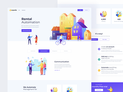 Download Landing Page Mockup Designs Themes Templates And Downloadable Graphic Elements On Dribbble