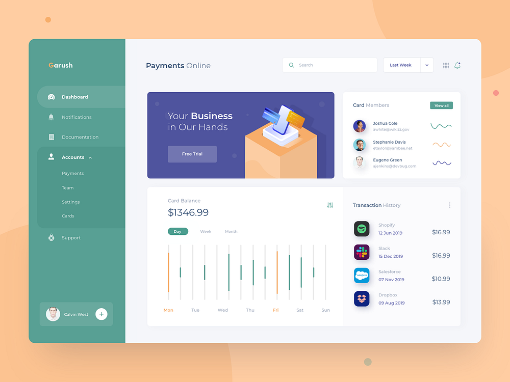 Payments Dashboard by Afterglow on Dribbble