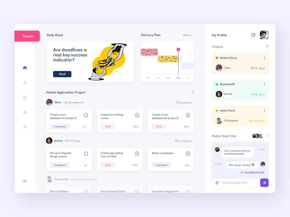 Project Management Dashboard by Afterglow on Dribbble