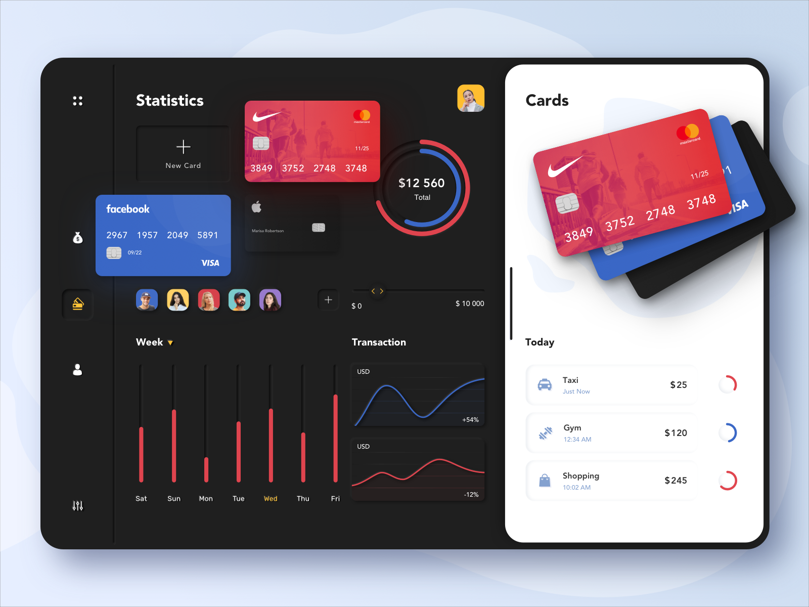 Payment Dashboard by Afterglow on Dribbble