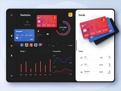 Payment Dashboard afterglow bank app banking cards clean credit cards dashboad dashboard design minimal money payment app payments transactions ui