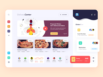 Food Delivery Dashboard