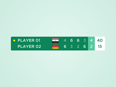 UI | Tennis Scoreboard 🎾