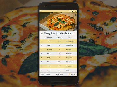 Leaderboard (Daily UI #019) app design app screen daily ui dailyui dailyui019 gamification leaderboard mobile design pizza app promotion ui ui challenge ui design ux