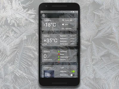 Home Monitoring Dashboard (Daily UI #021) 021 app design app screen daily ui dailyui home monitoring dashboard mobile design smart home ui ui challenge ux