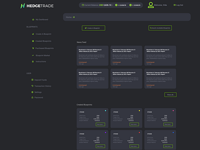 HedgeTrade Web Application