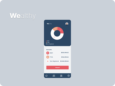 Wealthy Fintech / Banking Mobile App