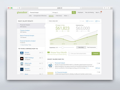 Salaries Product Future Vision application product product design ui ux