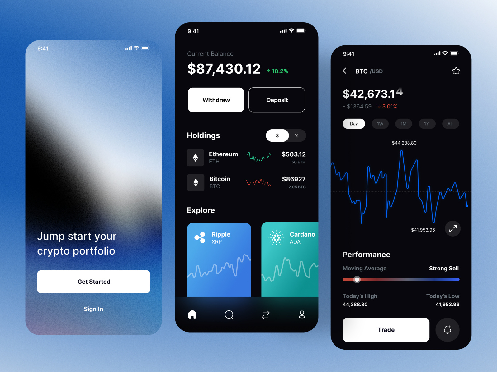 Crypto App Design Dark UI Kit (Giveaway) by Shai Krish on Dribbble