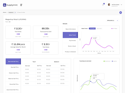 Store Profile Dashboard app dashboard app design brand and identity branding clean creative clean app clean app design dashboard design dashboard flat design design flat illustration illustrator supplychain dashboard typography ui ux vector web application design website