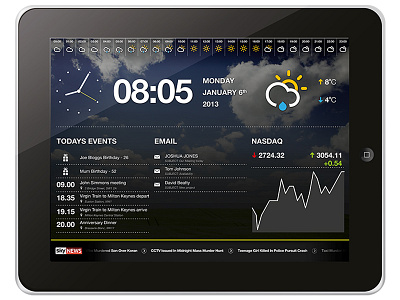 Morning App alarm app clock data information ipad morning overview summary weather