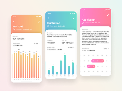 Task statistic mobile app