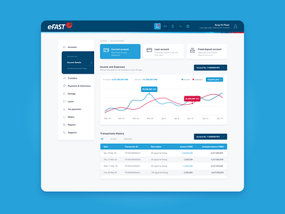 eFast design ui ux web