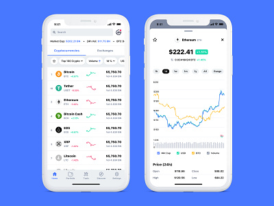 CoinMarketCap App