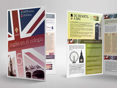 Ingles 5 Claves english gradient graphic design london photoshop school