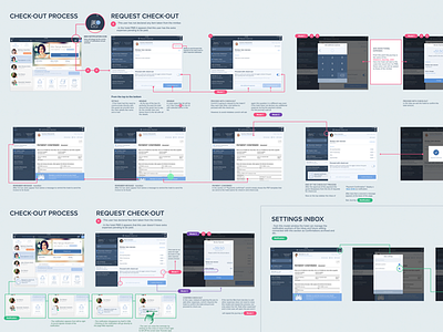Feature map app ipad navigation plan service ux wireframe