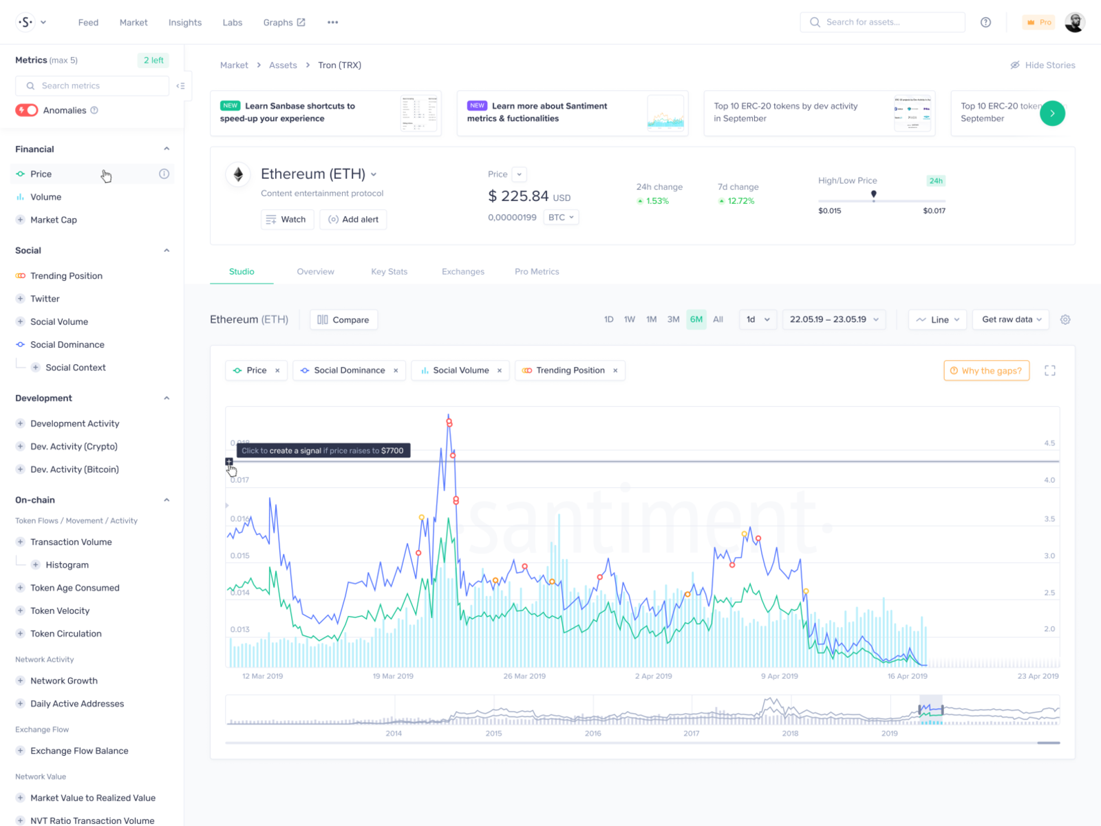 sanbase crypto