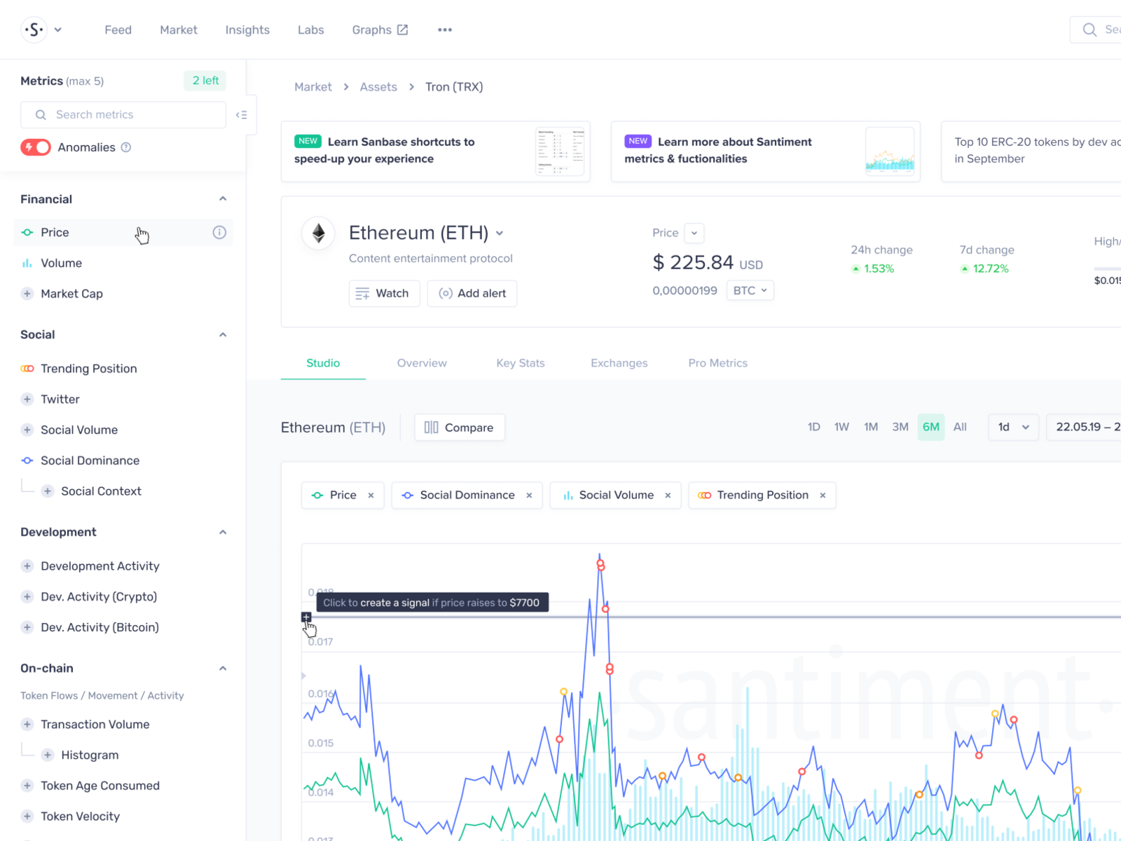 market analytics for cryptocurrency