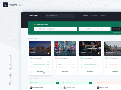 Uzers System WIP 2.1 booking cards dashboard figma green landing list nomad planner product design schedule search travel ui ui design ux ux design web app