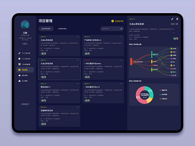 Project management web UI design