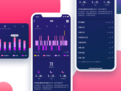 Huaweiwear Sleep UI design