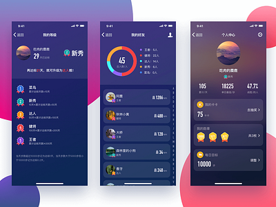 Huaweiwear Profile UI design