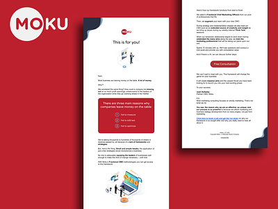 Moku - Email Drip Campaign Content