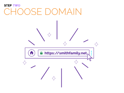 Step Two: Choose Domain browser diagram illustration purple raleway white